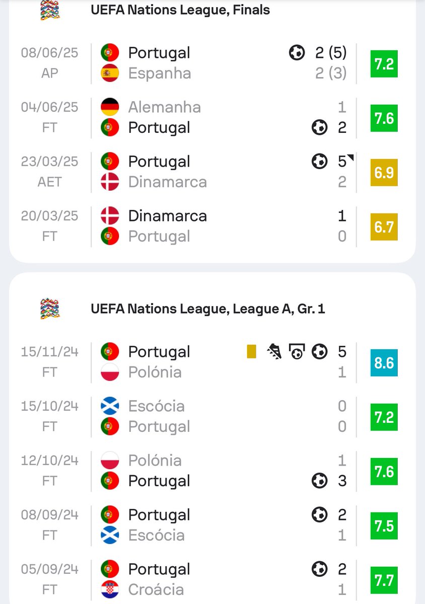 mouratafcp tweet media
