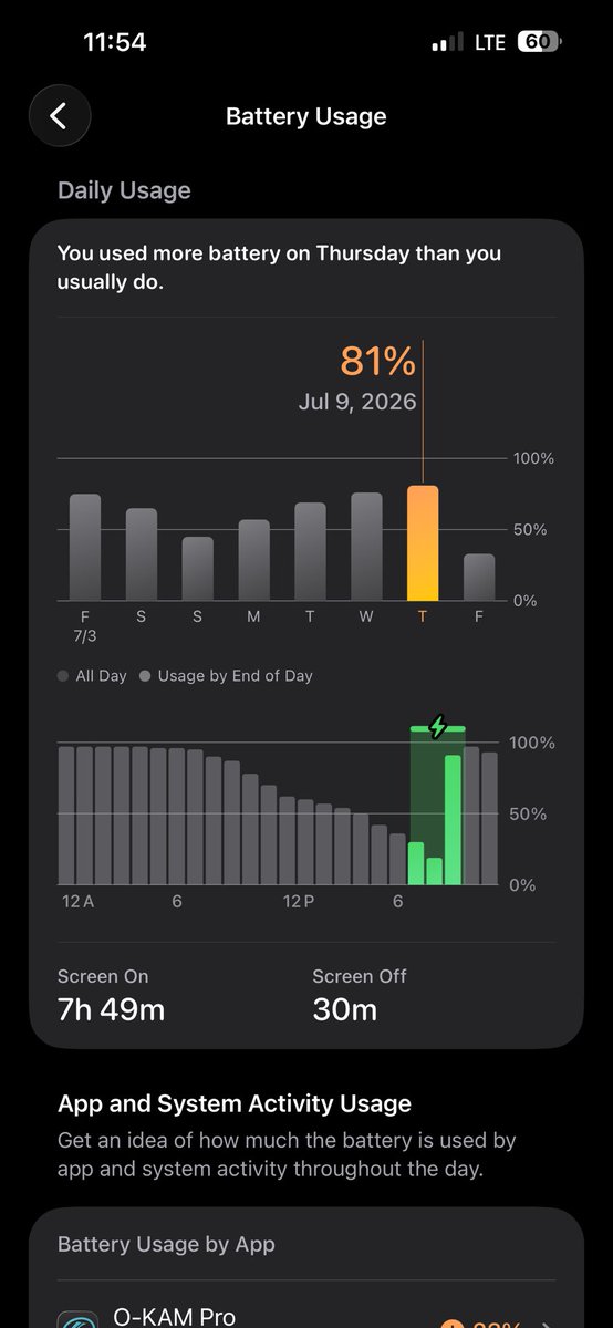AngelSjesusbig's tweet photo. @zollotech Running great for now !!! Getting 7.5 to 8 hours https://t.co/xkSGY325gI