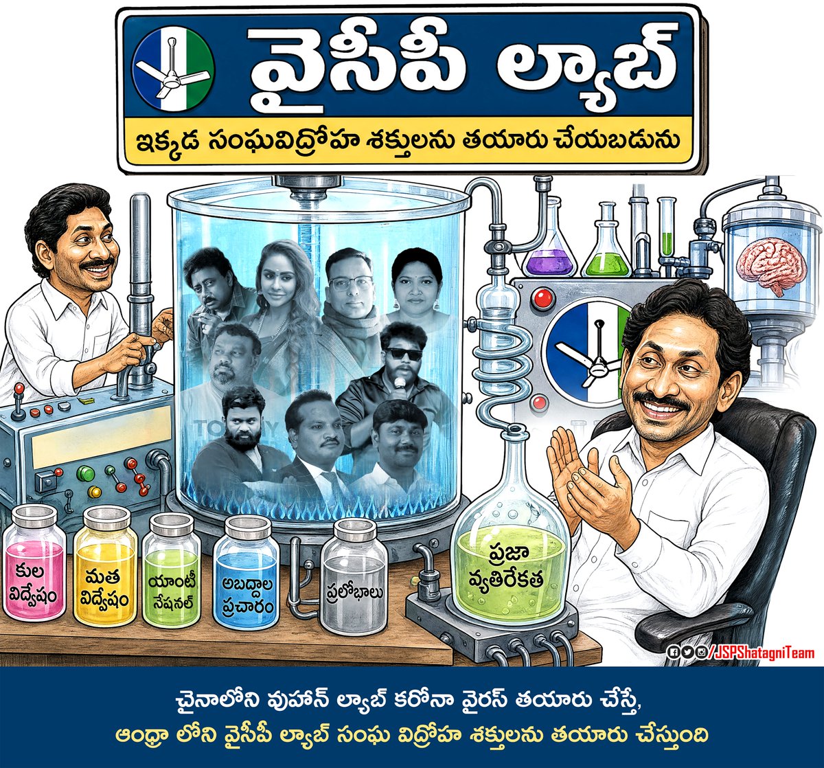 ITWingJSP's tweet photo. కరోనా వైరస్ ను వుహాన్ ల్యాబ్ తయారు చేసి ప్రపంచం మీదకు వదిలితే, @YSRCParty ల్యాబ్ నుండి సంఘ విద్రోహక శక్తులను తయారు చేసి ఆంధ్రప్రదేశ్ రాష్ట్రాన్ని నాశనం చేస్తున్నారు.  

#YSRCriminalLab https://t.co/kY9UvbOaDb