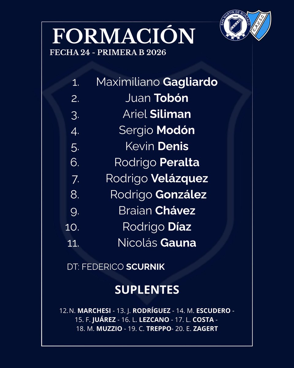 SanMartinBurz's tweet photo. β½οΈ πΌπΓ πππππΌ π½ππππΌπΎπ:
Los 11 de Sanma para enfrentar a Villa San Carlos βοΈ
#CSDSM https://t.co/QH0XSHf8km