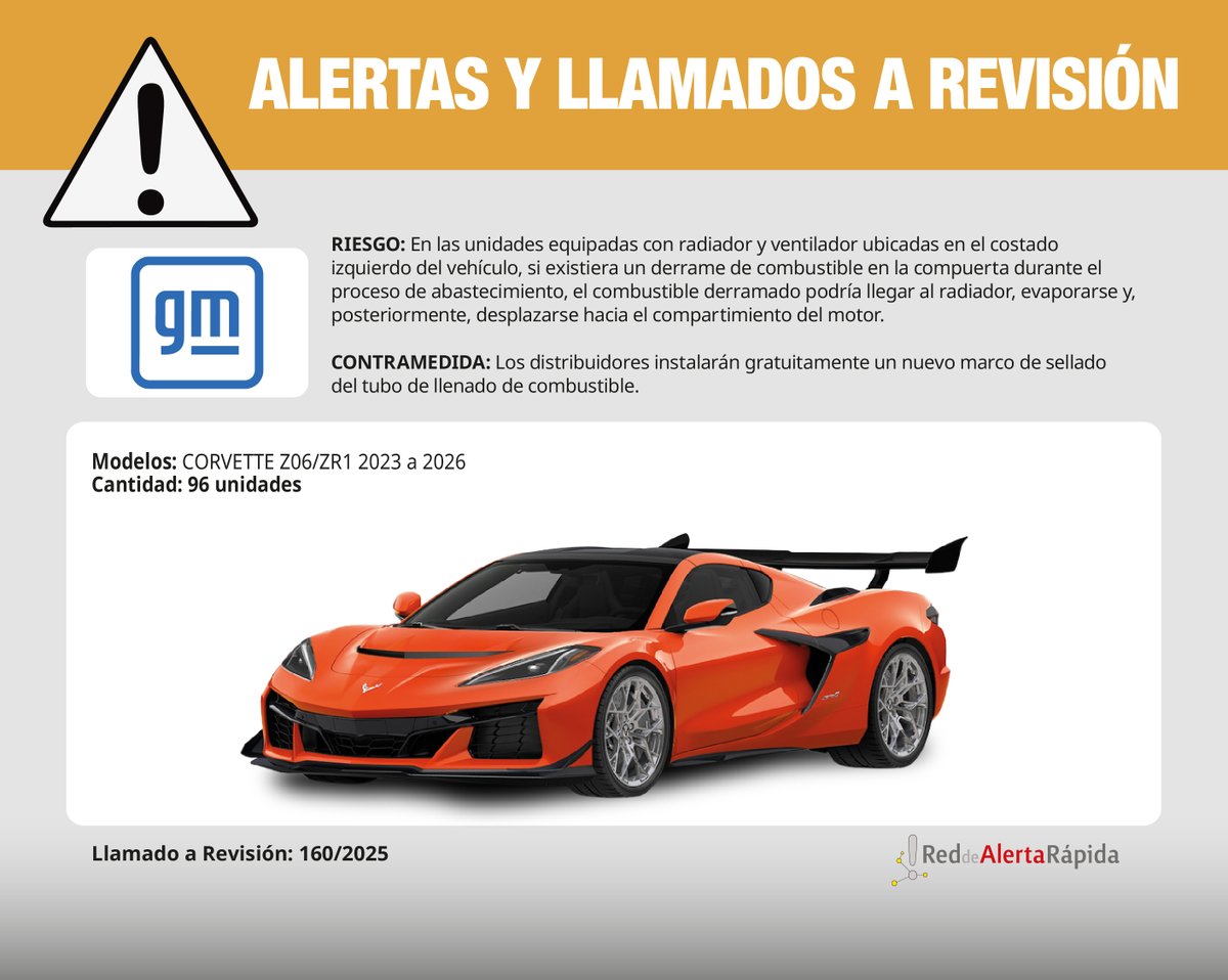Revista del Consumidor tweet media
