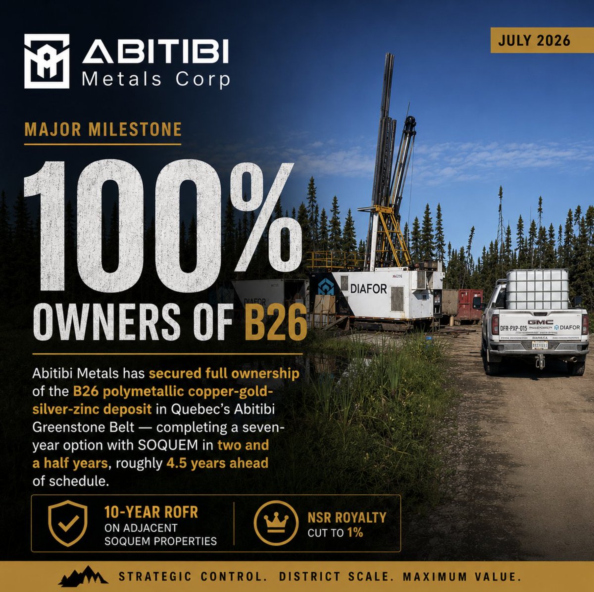 Abitibi Metals Corp. tweet media