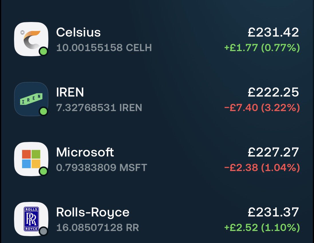 Rich_NFFC89's tweet photo. Decided to sell my $JEQP today and take my first real step into single stocks. Here’s what I bought! Majority of the portfolio is still the all world and $SMGB https://t.co/2snabFt5Z7