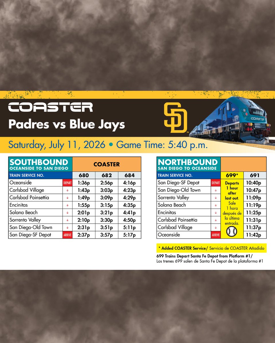 North County Transit - San Diego Railroad tweet media