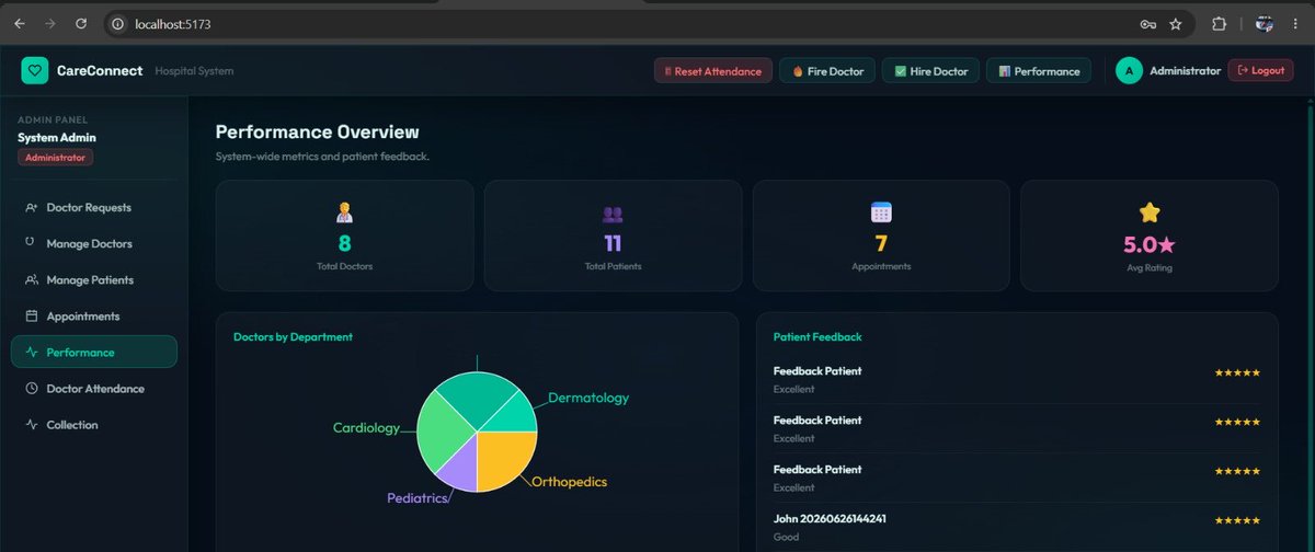 By-Dev tweet media