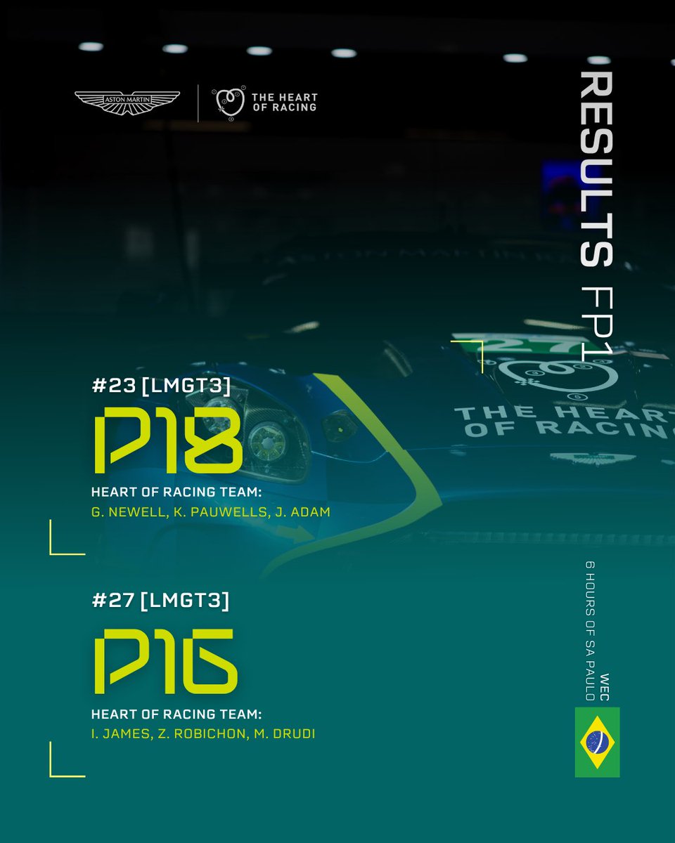 AMR_Official's tweet photo. That’s the way to start a WEC weekend… now to build on that!

#AstonMartin #ValkyrieHypercar #Vantage #WEC https://t.co/bVFz2p6oNv