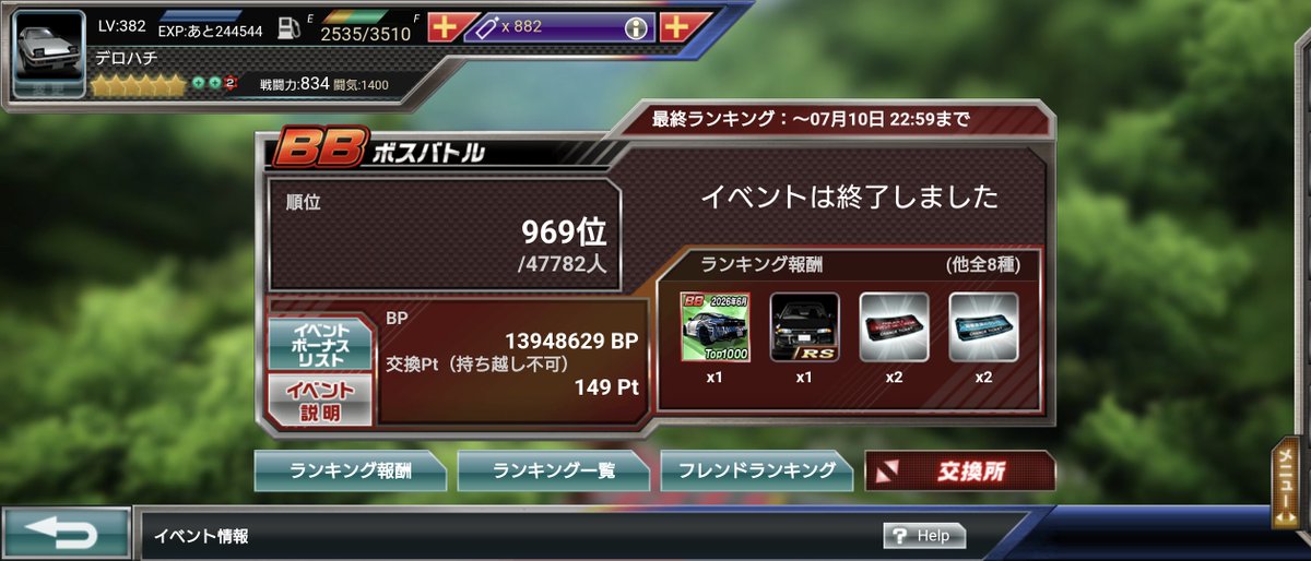 hirokan4200173's tweet photo. 皆さんBBイベお疲れ様でした。今回もチームの��様のご協力もあり1000位以内をキープ出来ました。ありがとうございました。 https://t.co/KQyZfSttOh