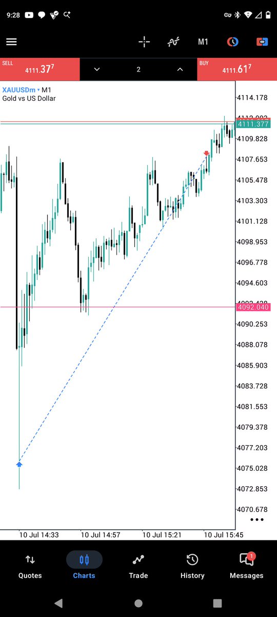Precise_fxeagle 🦅 tweet media
