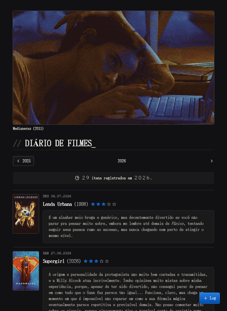 mozartsempiano's tweet photo. ótima hora pra te lembrar de parar de usar o letterboxd e criar o seu próprio diário, onde vc pode fazer o que quiser 🫵 https://t.co/NV5iNK8fCP
