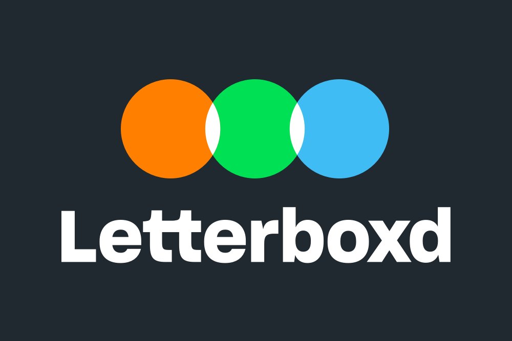 SerieManiacos's tweet photo. O Letterboxd, rede social voltada para cinéfilos, está explorando uma possível venda do seu controle acionário e já realizou conversas preliminares com várias gigantes do entretenimento e tecnologia.

Entre as empresas que participaram das discussões iniciais de compra estão a Netflix, Sony Pictures e Paramount/Skydance, a private equity TPG e a Versant Media (dona do Fandango e Rotten Tomatoes).

Essa compra porém, caso seja feita por um serviço/estúdio, levanta um forte debate sobre conflito de interesses. 

O maior medo é o que a plataforma passe a funcionar como uma vitrine de marketing disfarçada, onde produções da empresa-mãe ganhem destaque artificial, em detrimento de filmes independentes ou de estúdios concorrentes.

Além disso, os dados produzidos pelos usuários serviria como uma "mina de ouro", ao revelar hábitos de consumo de conteúdo, dando uma vantagem competitiva brutal e injusta sobre os outros estúdios na hora de produzir, promover e distribuir novos filmes.

O receio real é de que uma gestão corporativa de Hollywood tente limitar o comportamento da plataforma, censurando reviews ou críticas muito pesadas a executivos e marcas, para proteger os interesses comerciais da empresa-mãe.