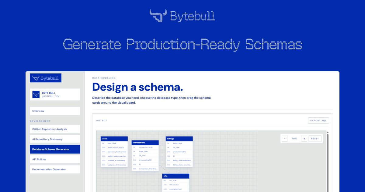 Bytebulldev's tweet photo. Describe your application and ByteBull generates a complete database schema with relationships, constraints, and SQL—ready for production. https://t.co/ksoKvqUDEn