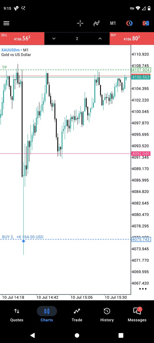 Precise_fxeagle 🦅 tweet media