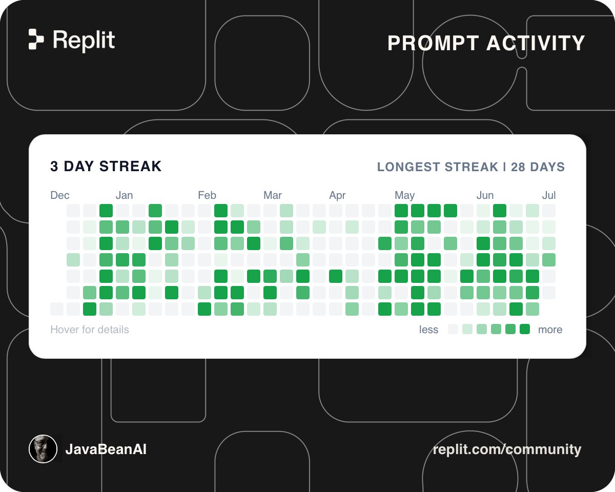 JavaBeanAI's tweet photo. I've been building apps like a madman on Replit.  Check out these stats.  Find my profile @ https://t.co/4UOjHtYJiq

@amasad https://t.co/alNiRIpHaq