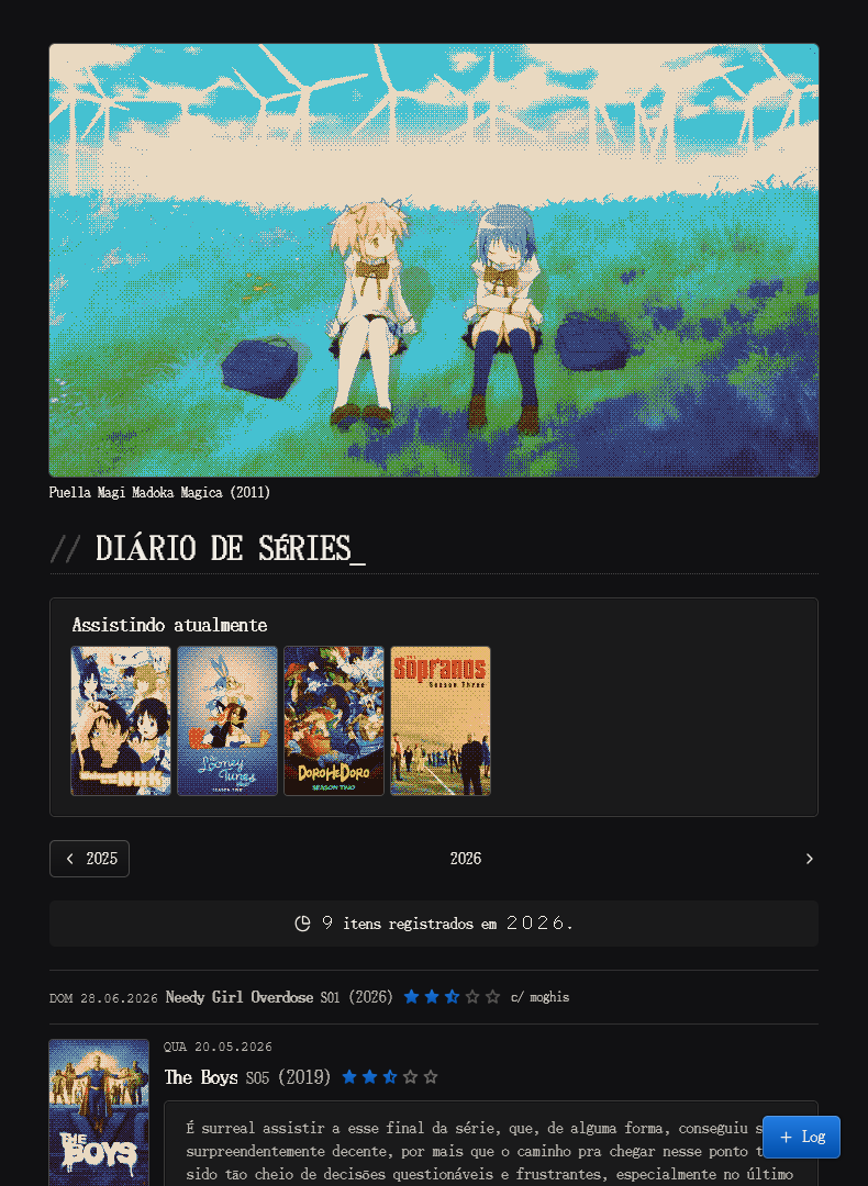 mozartsempiano's tweet photo. ótima hora pra te lembrar de parar de usar o letterboxd e criar o seu próprio diário, onde vc pode fazer o que quiser 🫵 https://t.co/NV5iNK8fCP