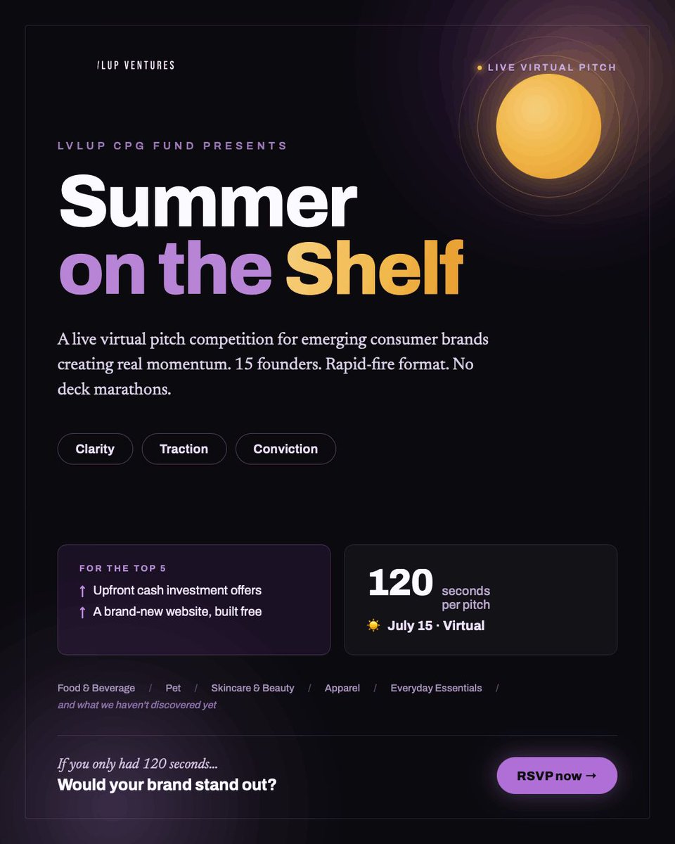 Lvlupvc's tweet photo. You have 2 minutes.

Not to introduce yourself.
Not to explain your market.

To make us believe your brand deserves attention.

Welcome to Summer on the Shelf ☀️⚡

LvlUp CPG Fund’s live virtual pitch competition for emerging consumer brands creating real momentum.

On July 15, 15 founders will pitch live in a rapid-fire format designed to reward what actually matters:

Clarity. Traction. Conviction.

2 minutes.
No filler.
No deck marathons.

And for the top 5?

⚡ Upfront cash investment offers from LvlUp CPG Fund
⚡ A brand-new website built at no cost

We’re excited to see brands across:

🥤 Food & Beverage
🐾 Pet
💄 Skincare & Beauty
👟 Apparel
🛒 Everyday Essentials
…and categories we haven’t discovered yet

For investors: this is your front-row seat to a curated group of high-potential consumer brands. Watch live, meet founders, and continue conversations on your own timeline through warm introductions.

Question for founders: If you only had 120 seconds… would your brand stand out?

🔗 RSVP: https://t.co/T23XTXNXXg

#PitchCompetition #StartupFunding #ConsumerBrands #VentureCapital