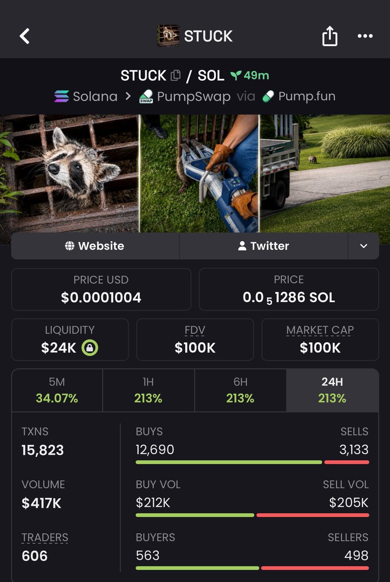 Endgameups's tweet photo. #crypto #solana #memecoin

The best entries happen before the timeline notices 

🟢 Token — $STUCK 
📈 Entry — $12k MC
💰 Reached — $100k  MC
🔥Gain—8x 

DAf8sUut8ViuvqkjNoLGTiWwsLrXsYzrkmhQpN9Vpump 

🔥 Early setups only
🔥 Selective TG calls
✅ DM for access https://t.co/DVAF8gggMW