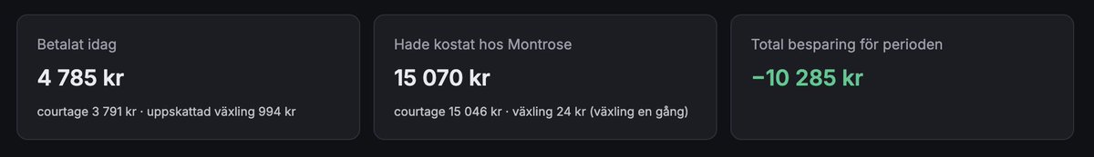 I3erg's tweet photo. @Investeraren @montrose_io Skillnad blev det, tyvärr åt fel håll https://t.co/blDqmQ4tiV