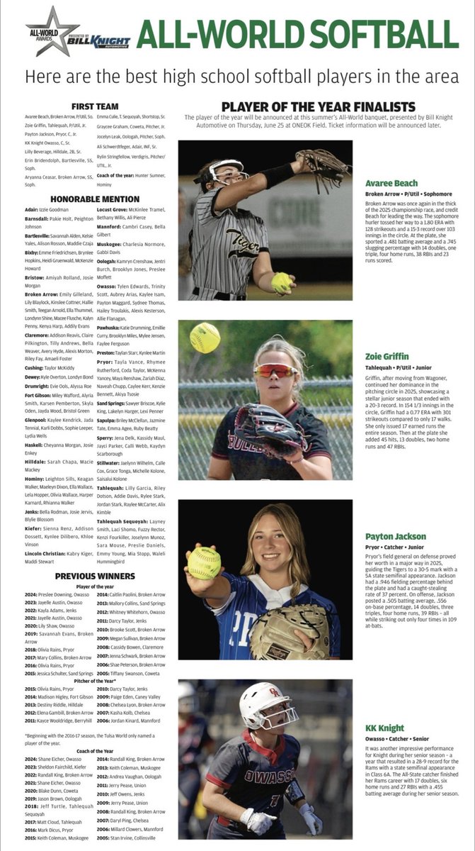 AvareeBeach's tweet photo. Last night was the banquet for All-World Awards. Thank you @tulsaworld. It was fun to recognized with Zoie and KK and to represent BA and the Athletics Organization it was a fun night and an absolute honor! Way to win it Zoie!! https://t.co/iPHsypHy3D