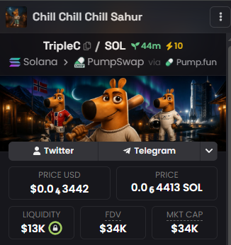 GoatGems's tweet photo. $TripleT is going to 100 millions.

$TripleC will go to 1 million EASY.

Cheap prices here.
Easy 100x 

Dont fade.

8hV3X9UAyRCHuNEQsJd6XQasjiVbXuDdbYektfMppump https://t.co/7EEMa5QgDV