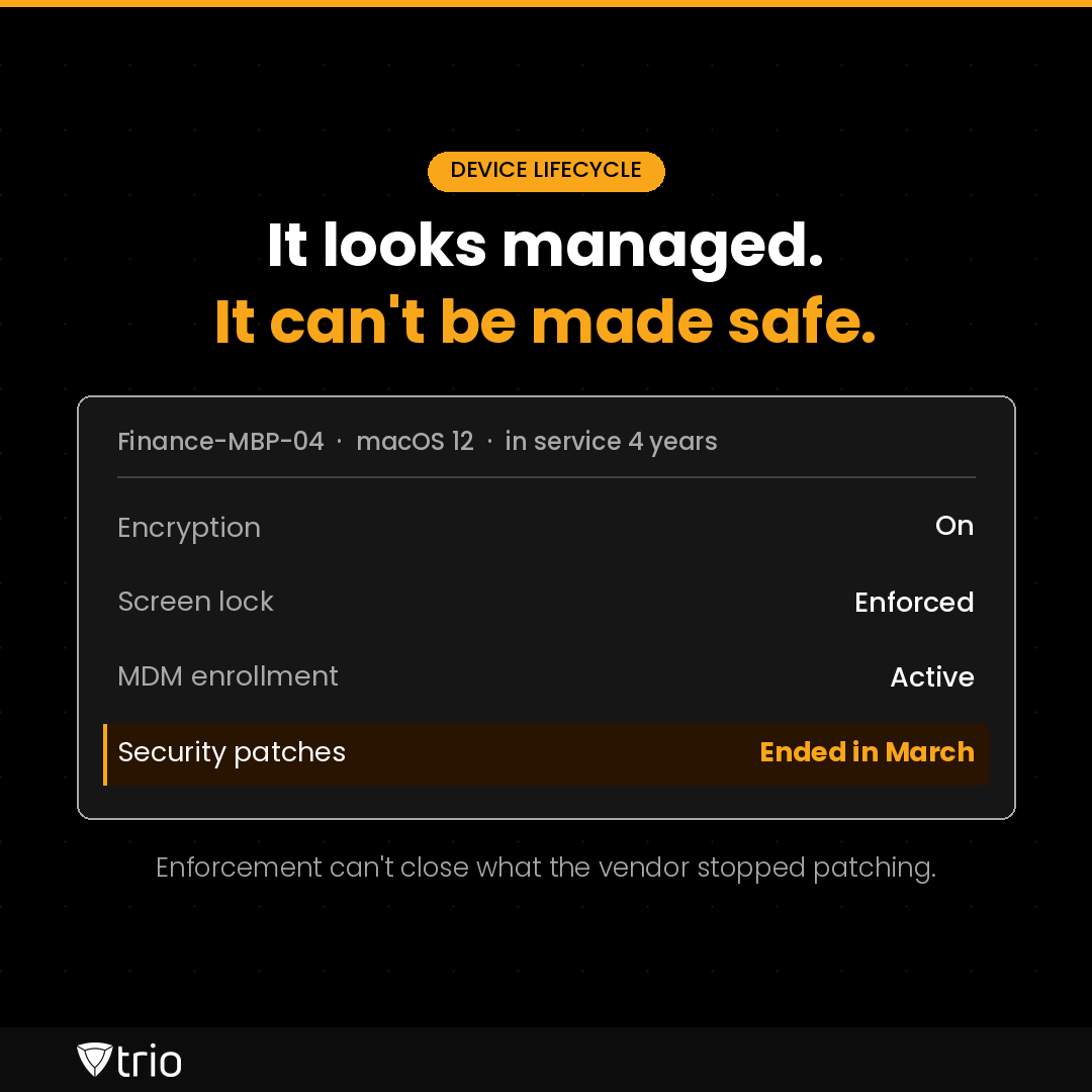 triosoftinc's tweet photo. Device: enrolled. OS: deprecated. Dashboard: active.

A deprecated OS stops getting security fixes.
Policies still apply. Vulnerabilities don't close.

Trio MDM flags this before the audit does:
https://t.co/IZoMPRs4Ea

#MDM #EndpointSecurity #Compliance https://t.co/wTQLP2AvO8