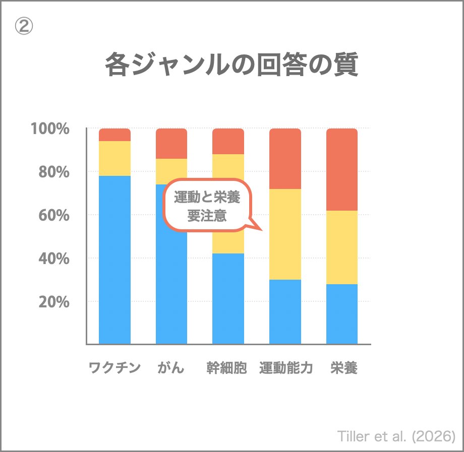 AthleteBodyjp tweet picture