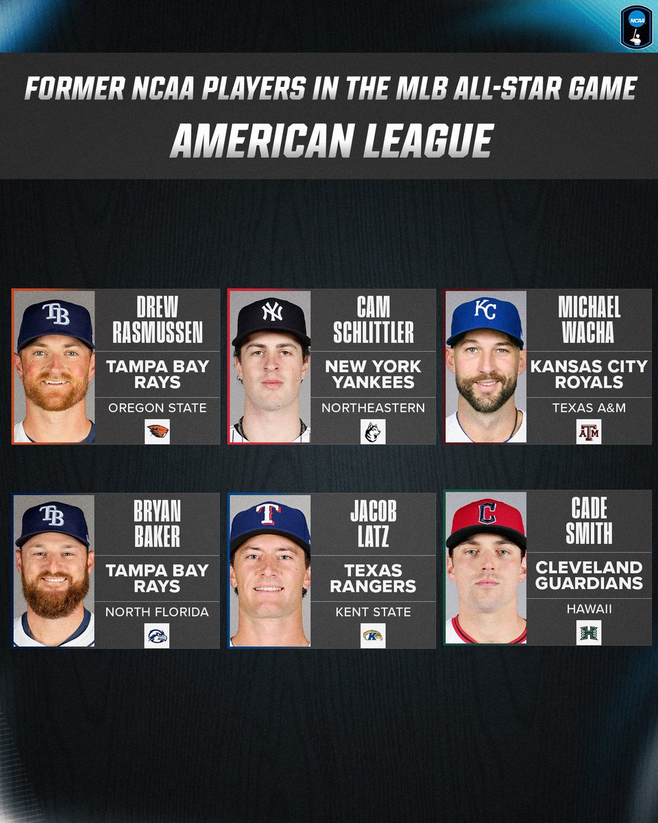 NCAABaseball tweet picture