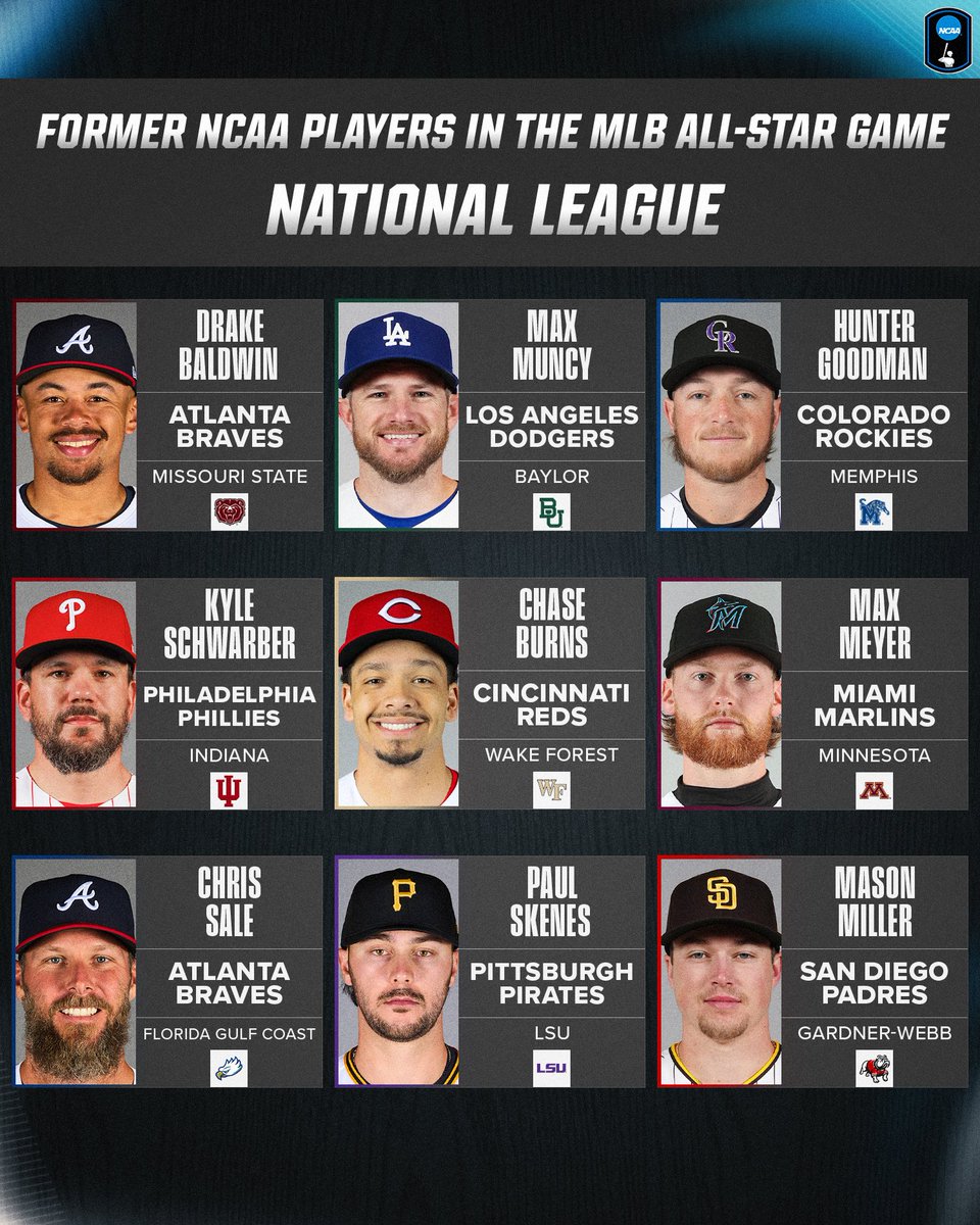 NCAABaseball tweet picture