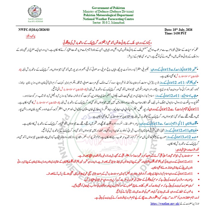 P_MNews's tweet photo. محکمہ موسمیات نے الرٹ جاری کر دیا۔۔۔۔
خیبرپختونخوا میں 11 اور 12 جولائی کو بارشوں اور آندھی کی پیشن گوئی ۔ https://t.co/QcKC4npWQU