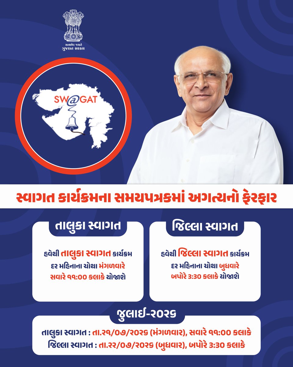 Revenue Dep. Gujarat tweet media