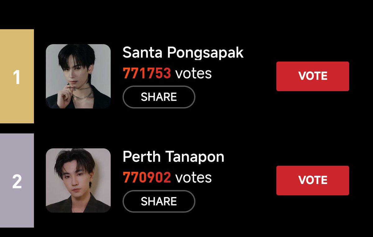 lu_xiao56293's tweet photo. 🗳 2026 TMSSIT - The Most Shining Star 2026 #PerthSantaVote

🗓 June 23- July 12 (20:00 BKK)
🎫 Log in daily to receive 4 tickets
🔗 https://t.co/lJinNV5fTP

#PerthSanta 
#PerthTanapon #Santapp https://t.co/rRWPTs1AxH