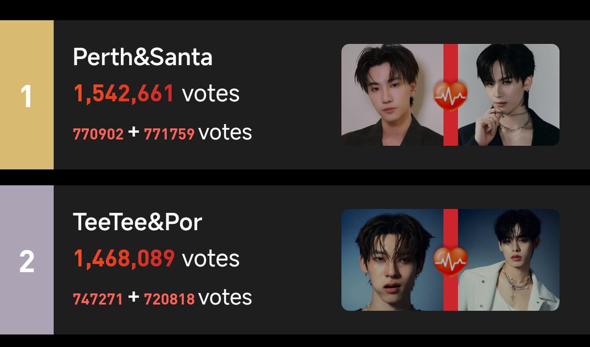 lu_xiao56293's tweet photo. 🗳 2026 TMSSIT - The Most Shining Star 2026 #PerthSantaVote

🗓 June 23- July 12 (20:00 BKK)
🎫 Log in daily to receive 4 tickets
🔗 https://t.co/lJinNV5fTP

#PerthSanta 
#PerthTanapon #Santapp https://t.co/rRWPTs1AxH