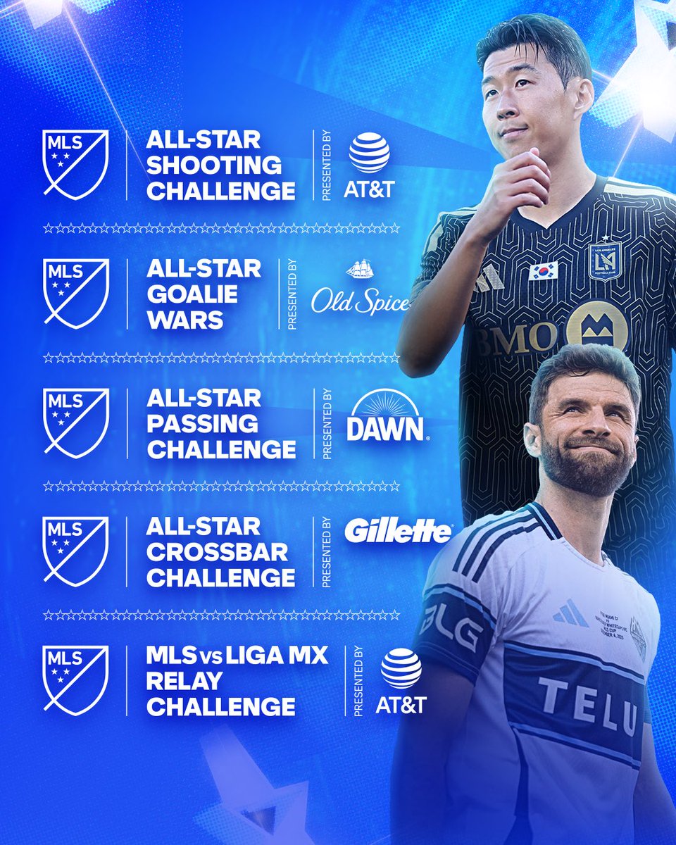 Major League Soccer tweet media