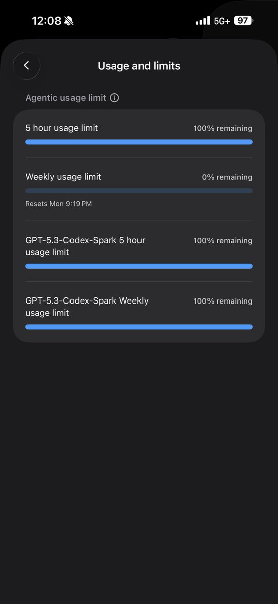 aaronspindler's tweet photo. @thsottiaux I still haven’t reset once… https://t.co/aPOLeAmUAX