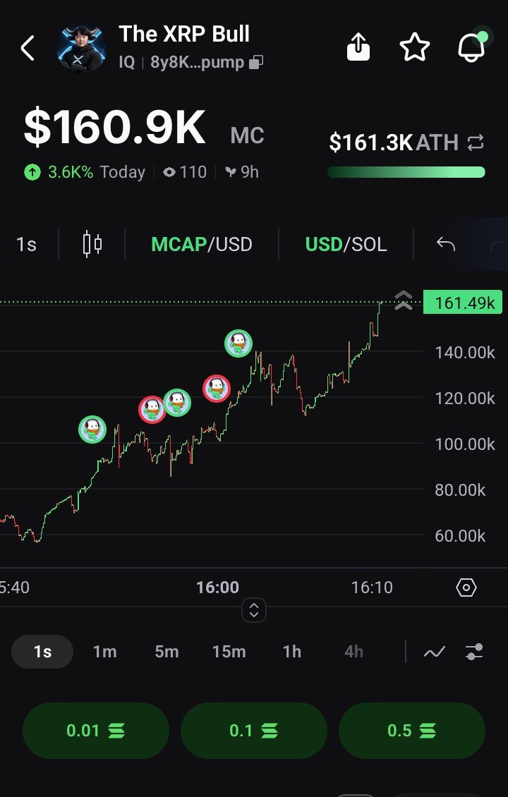 crypto🌬️RTX tweet media