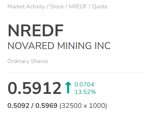 t33koh's tweet photo. NRED is back in the momentum conversation, moving +13.52% to 0.5912 as the session develops. 
 
#nolimits #omegle #momson AKTX PCLA LFS https://t.co/mAiAd6qz8O