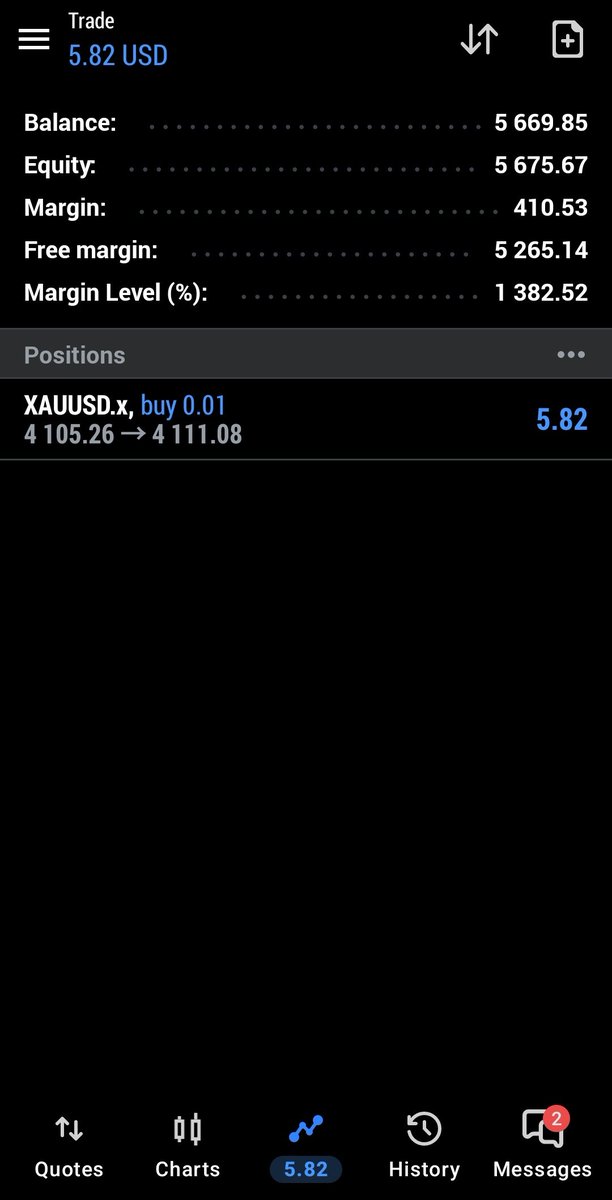 lala68113's tweet photo. @Damianfx089 See you on payout day https://t.co/AsXAm7dpbI