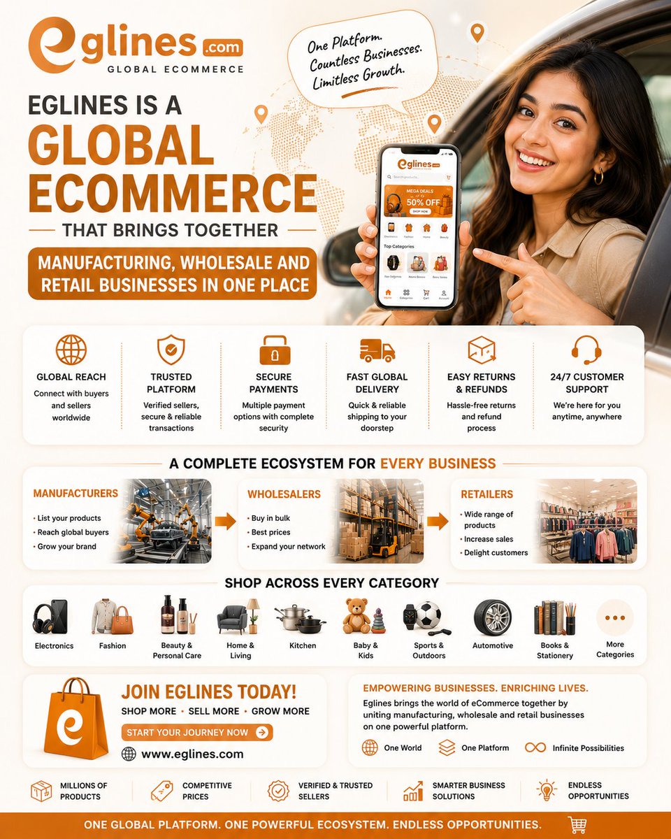 StorePvt's tweet photo. ONE GLOBAL ECOMMERCE PLATFORM
Manufacturers • Wholesalers • Retailers • Buyers
Everything Connected in One Place

Eglines  is a global ecommerce platform that brings together manufacturers,  wholesalers, retailers, brands, and buyers 

Read More
https://t.co/Ylpc1DQkvQ https://t.co/urQGpyWQTF