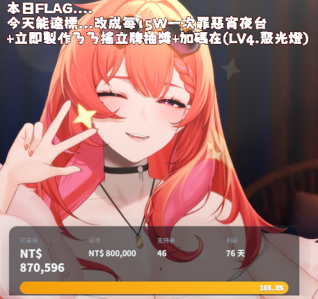 mirotabasco's tweet photo. 太猛了吧！！！
兩周就3D達標✨✨

快點一起加入地板行列(??? https://t.co/CCR5R3Ksvl
