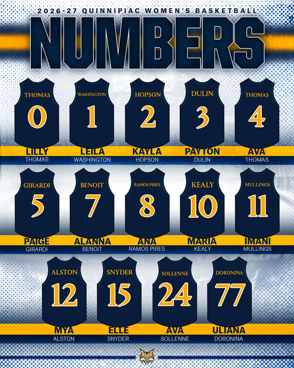 QU_WBB's tweet photo. The numbers are set 😼 

#BobcatNation x #ncaawbb https://t.co/fszBU7De8z