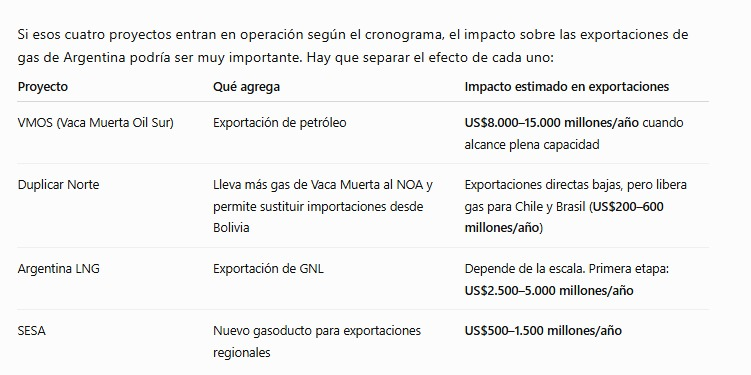 Franco_M_ok's tweet photo. @CristianGeo7 Van a faltar pesos https://t.co/pxJsJiLcxw