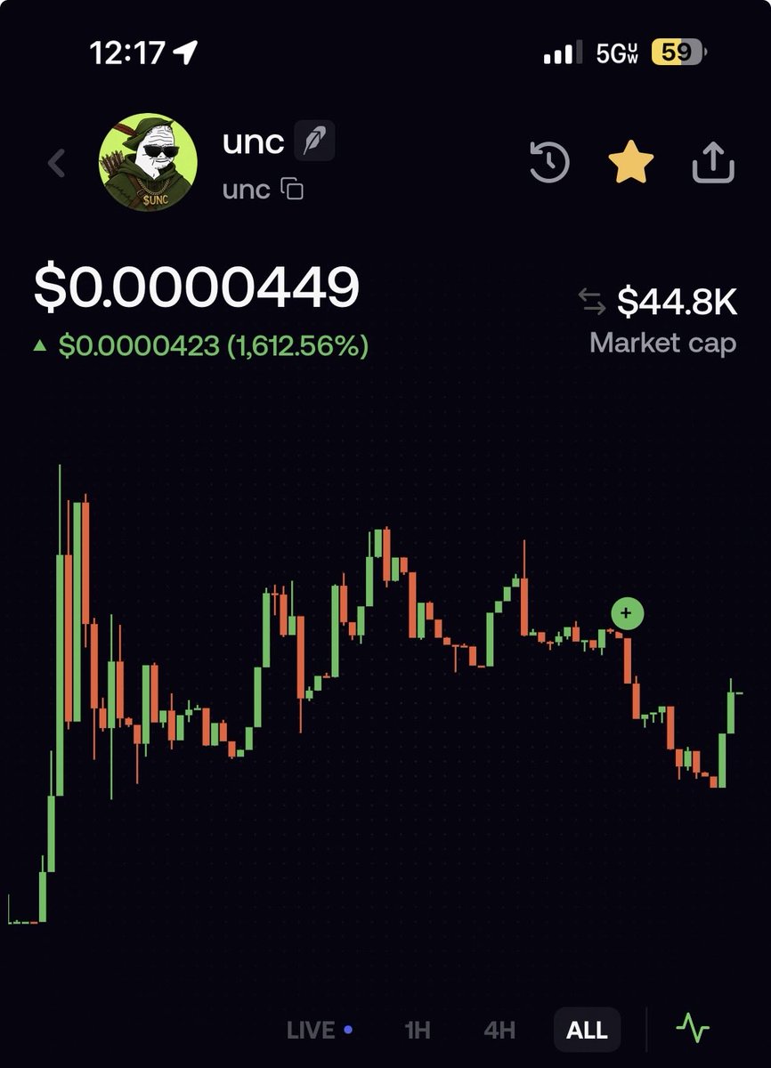 GROTDSTONK's tweet photo. @unaboysweb3 Robinhood unc https://t.co/Eyp7ZC6Efm
