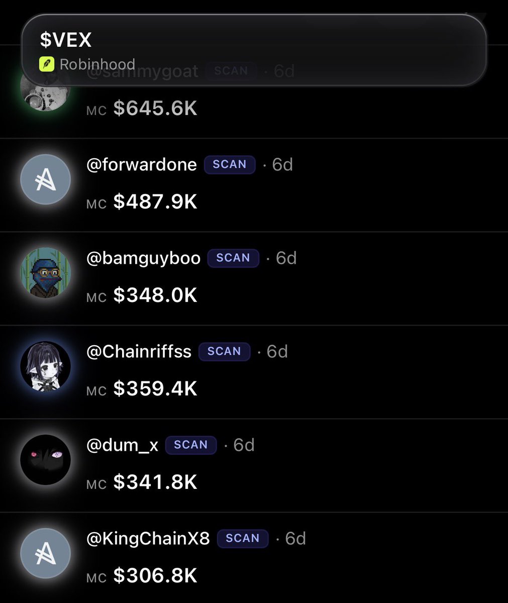 Altcoinist tweet media