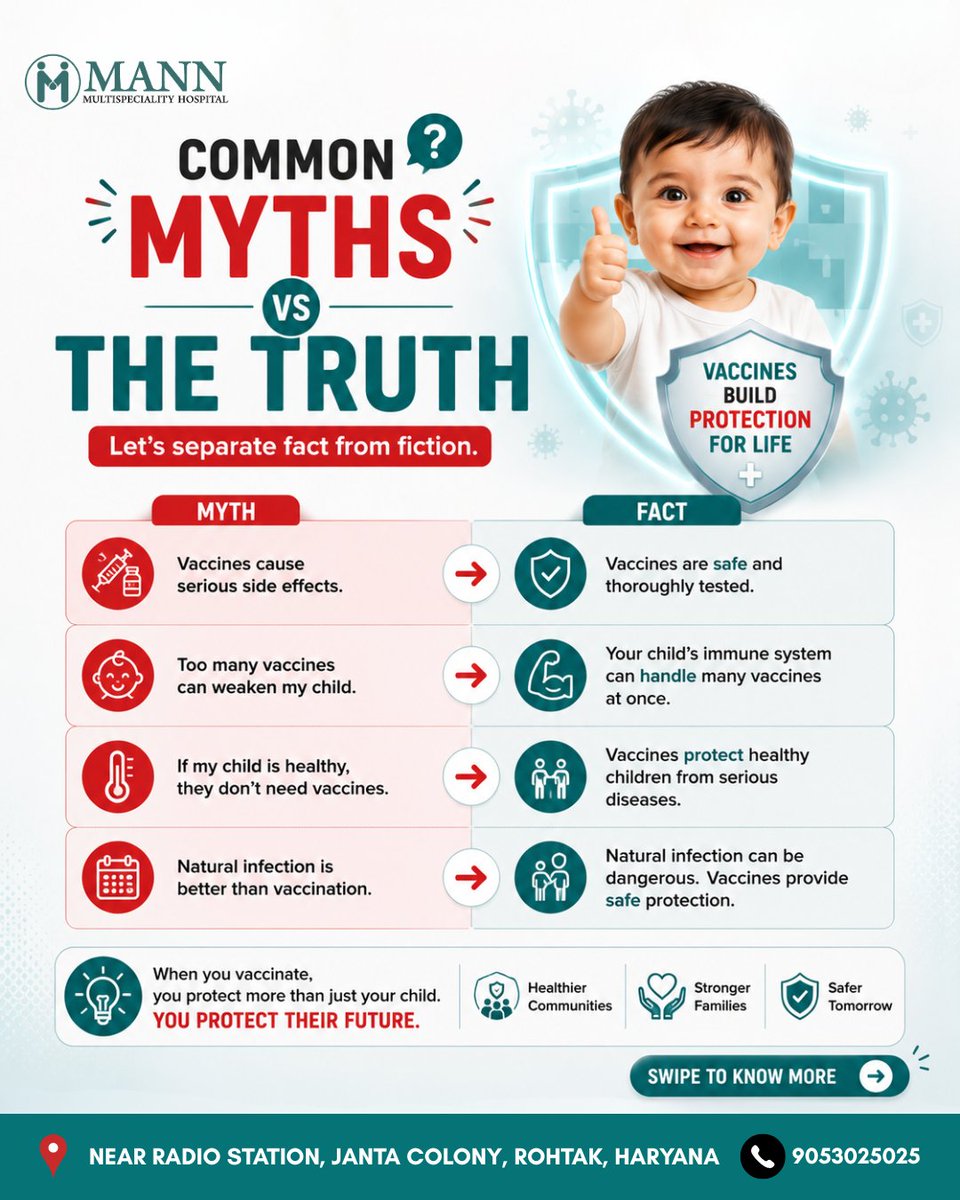 MannHosp9426's tweet photo. Slide to know important pointers that every parent must know about Vaccination💉👨‍👩‍👧‍👦
Even if you've missed a dose, it's not too late talk to your pediatrician about a catch-up schedule.
📲 Emergency - 90530 25025

#vaccination #pediatrics #immunization #childcare #mythvsfact #pedo https://t.co/ustGCBkwbF