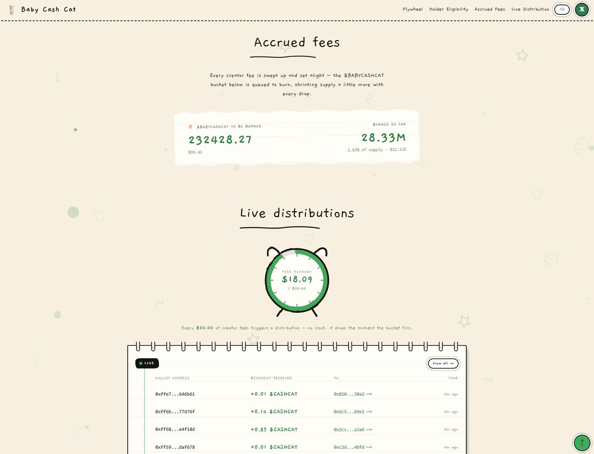 BABYCASHCATMEME's tweet photo. Creator fees accumulate automatically in real time. Once the distribution threshold is reached, eligible $BABYCASHCAT holders receive $CASHCAT rewards instantly!

https://t.co/nqrE8xDoBa https://t.co/z4aAJyqrB3