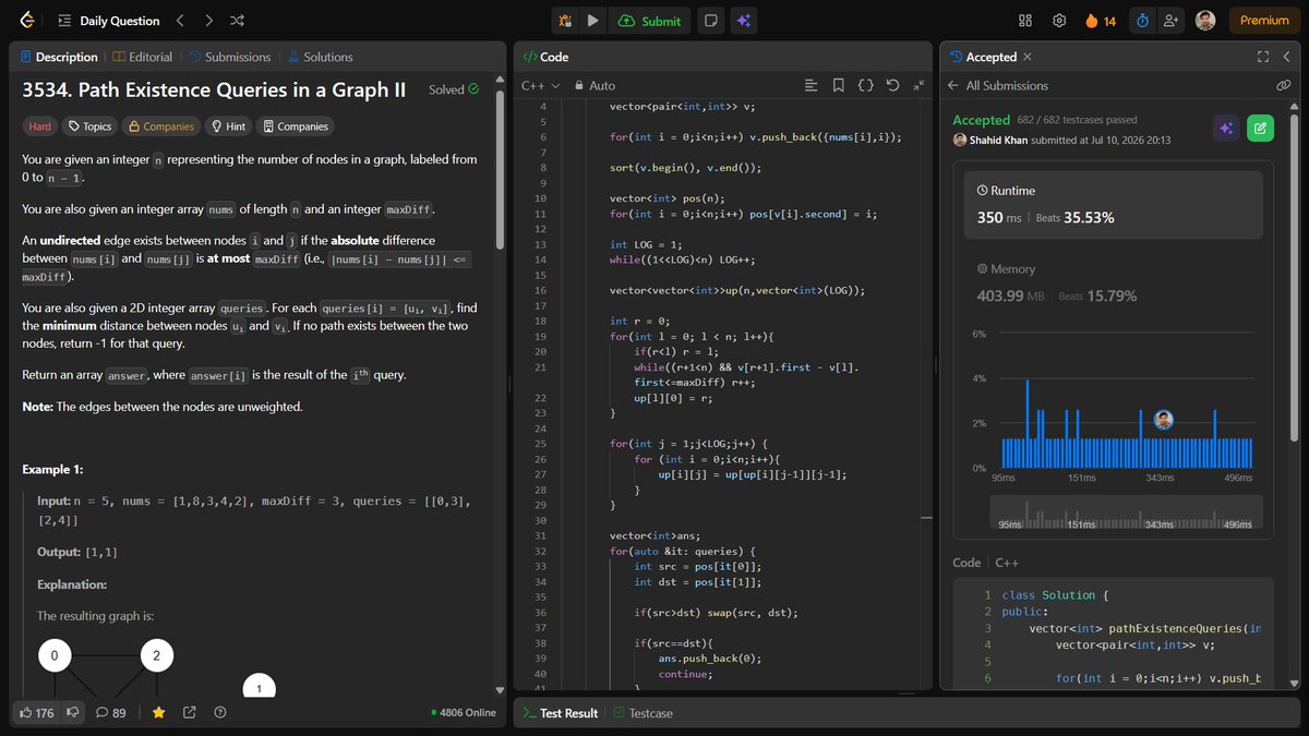 shahidx_05's tweet photo. Day 490 of #1001DaysOfCode 
✅ Solved 4 DSA problems 
✅ 3 Codeforces problems https://t.co/38BNQrPEKy