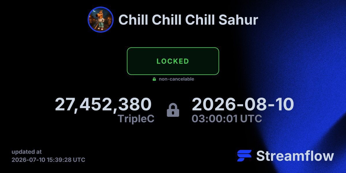 Anonymouspum's tweet photo. 🔐 Just locked 27,452,380 $TripleC tokens with @Streamflow_Fi 
It's on-chain. You can check the amount, time-period and recipients.

Check it out👇
https://t.co/oXTX0dKjUK… https://t.co/NK3ai3e0gZ