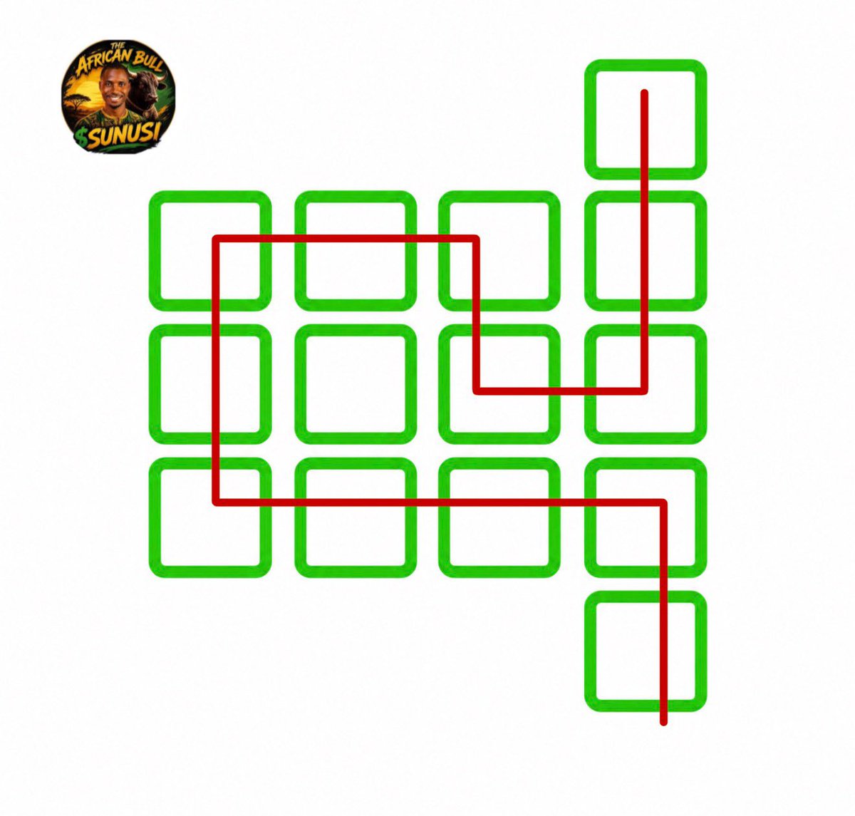 real_khanzunlah's tweet photo. BRAIN TEST CHALLENGE – $200 GIVEAWAY 💰

Can you draw ONE continuous line that touches every box exactly once without repeating any box?

🏆 Prize: $200 in 48 hours

To qualify:
✅ Hold at least $10 worth of solana:2vvw3cSwibzGD6SgW9QzRaBdmjkYrvs218DUy6VWpump 
✅ Repost this post
✅ Drop your attempt in the comments (even if you don’t solve it!)
✅tag two people 

The correct winner will be picked after 48 hours.

Use the second frame to try user 

Good luck! 🍀🧩 $SUNUSI