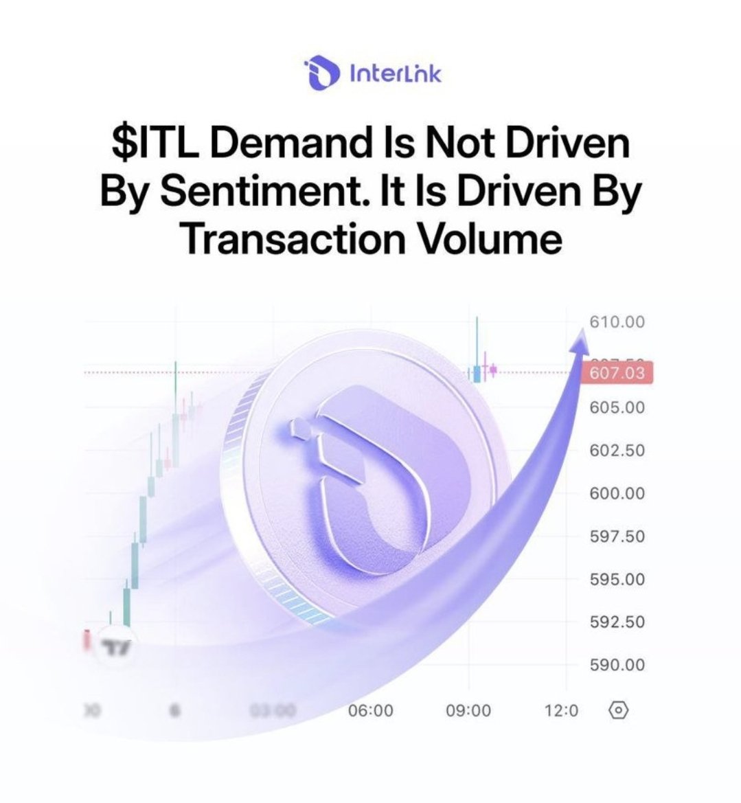Dr Altcoin ✝️ tweet media