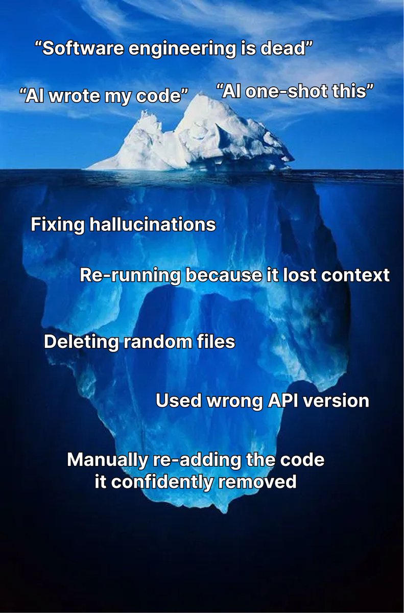 tenki's tweet photo. AI coding in 2026 https://t.co/yEXLOB3K6G
