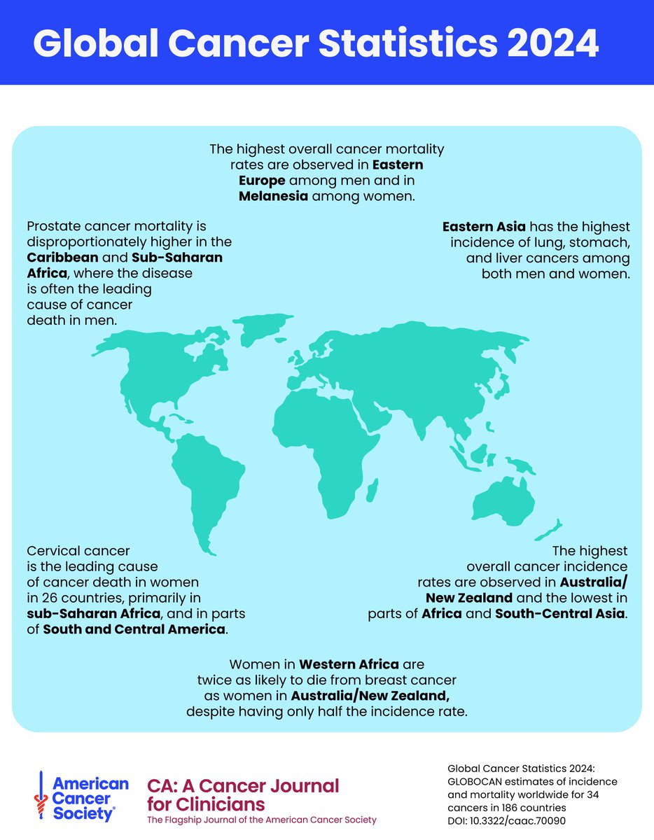 CA: A Cancer Journal for Clinicians tweet media
